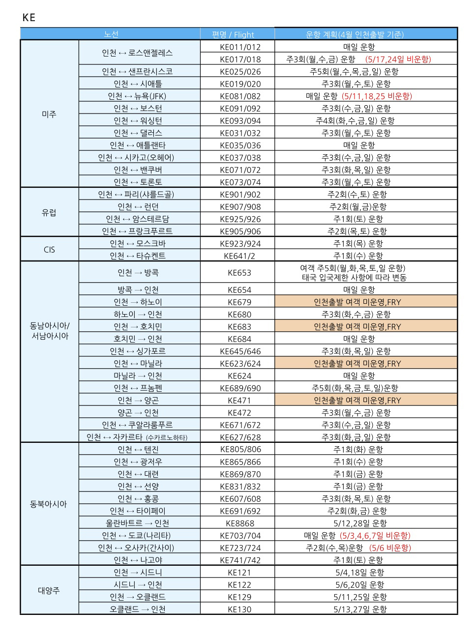 에디터 사진